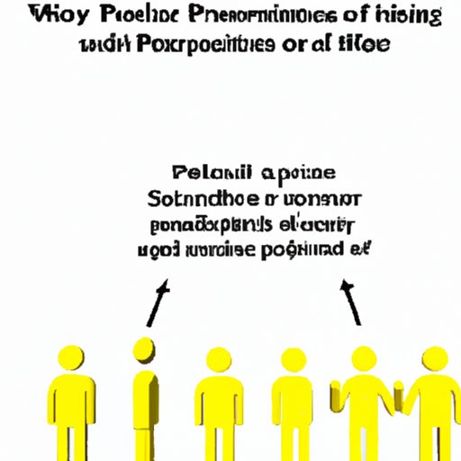 Assessing the Social Implications of Watching P without a Group