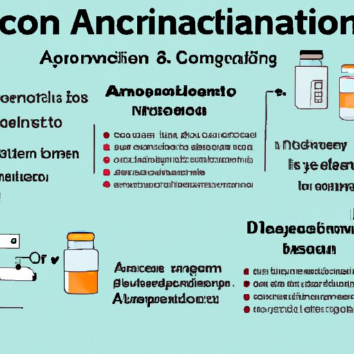 Understanding the Role of Vaccines and Antibiotics in Reducing Contagiousness After 10 Days