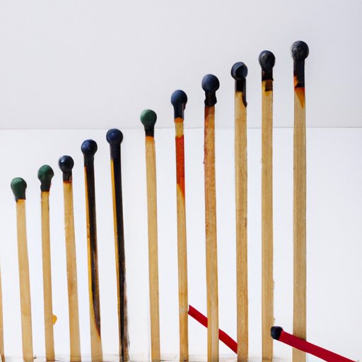 Analysis of Success Rate of Matches