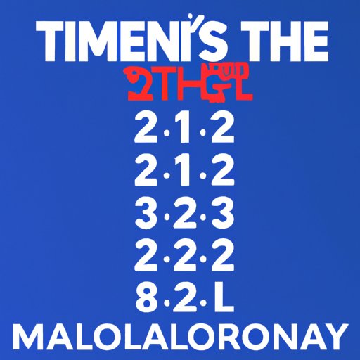 Recap of Season 2 Finale