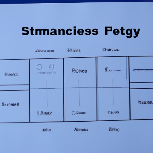 Analysis of Strategies Employed by Contestants