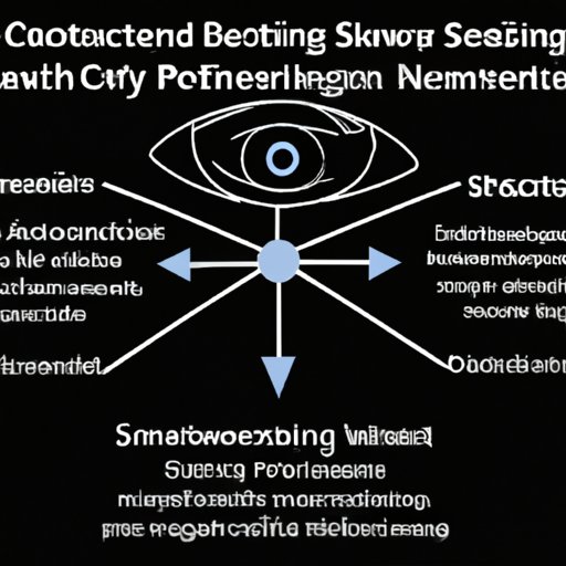 Assessing the Benefits of Surveillance Technologies for Law Enforcement