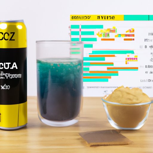 Evaluating the Nutritional Content of Zoa Energy Drinks