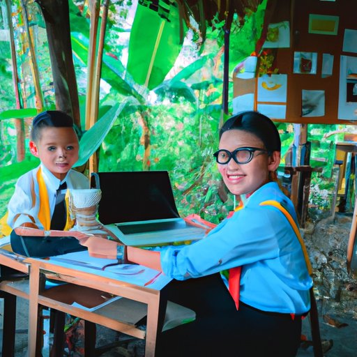 How to Assess Readiness for Business Ownership at a Young Age