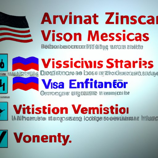 Exploring the Different Types of Visas Available to Non US Citizens