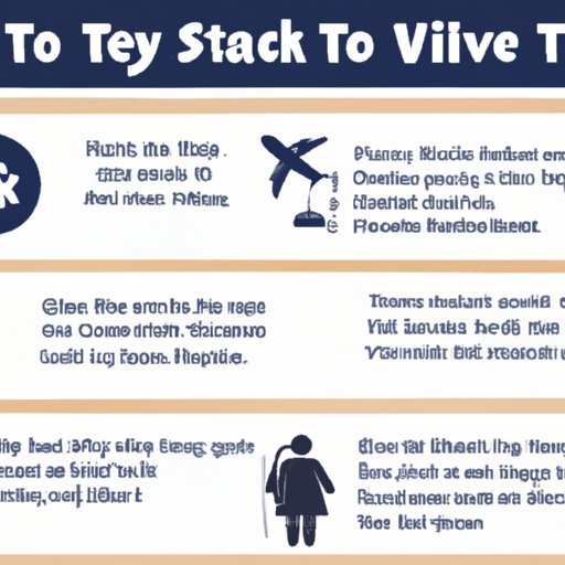 Tips for Safely Traveling in the US During the Pandemic