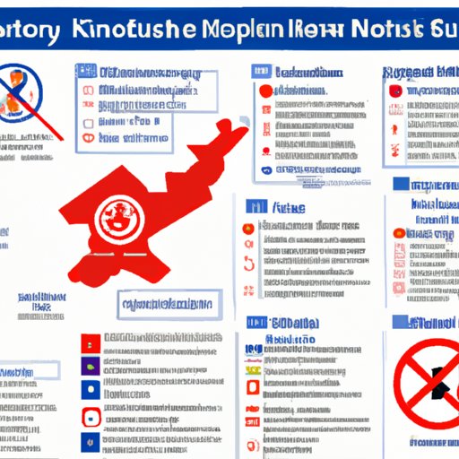 Overview of North Korean Travel Restrictions for Americans