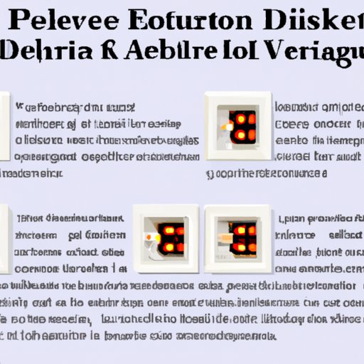 Can an Outlet Go Bad and Not Trip the Breaker? The Enlightened Mindset