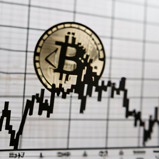 Analyzing the Impact of Regulatory Changes on Bitcoin Prices
