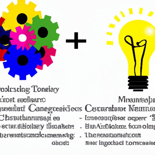 Section 6: Comparing Traditional and Modern Approaches to Teaching Creativity