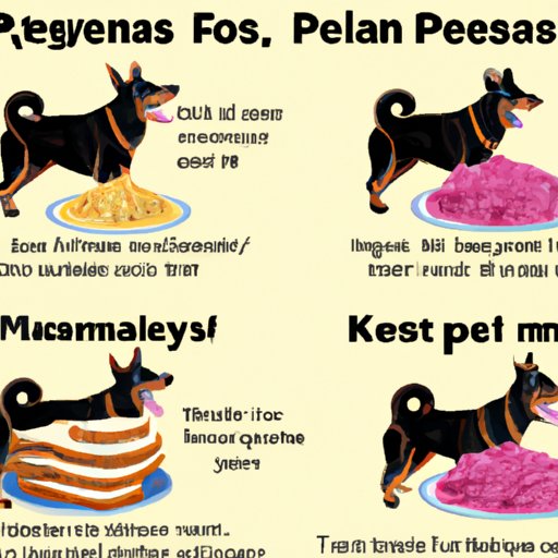 The Pros and Cons of Feeding Pastrami to Your Dog