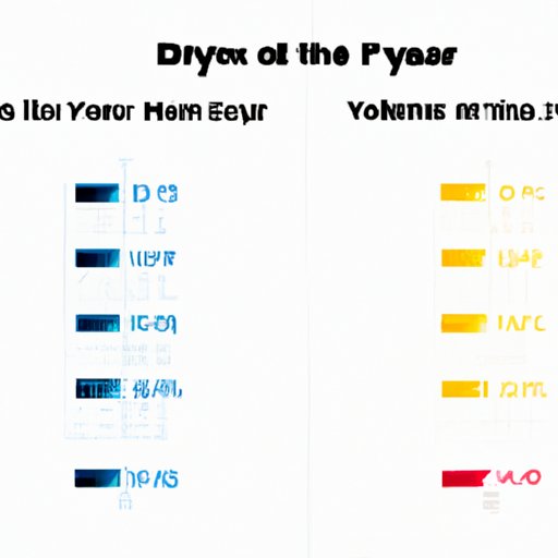 A Comparison of Dyno vs Other Music Players