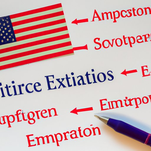 Exploring the Political Implications of US Travel Restrictions on Europeans