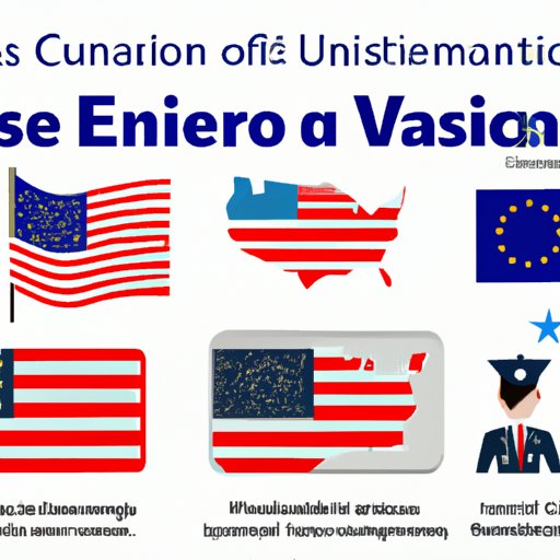 Understanding the Different Types of Visas Available for Europeans Visiting the US