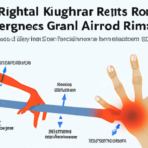 Can Exercise Cause a Rheumatoid Arthritis Flare Up? The Enlightened