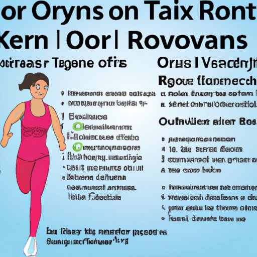 How to Reduce Your Risk of Ovarian Torsion Through Exercise