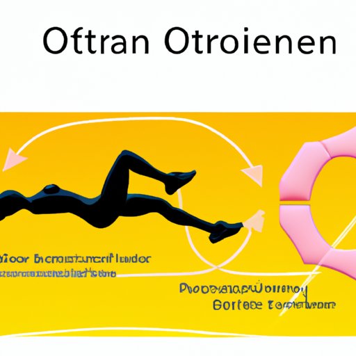 A Closer Look at the Potential Connection Between Exercise and Ovarian Torsion
