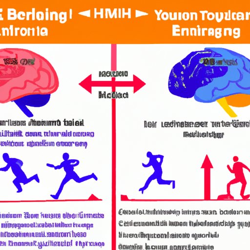 How Exercise Affects Brain Chemistry