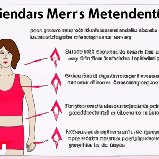 A Guide to Understanding the Effects of Exercise on Menstruation