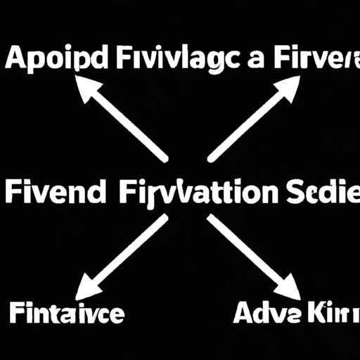 Exploring the Different Types of Financial Advice Available