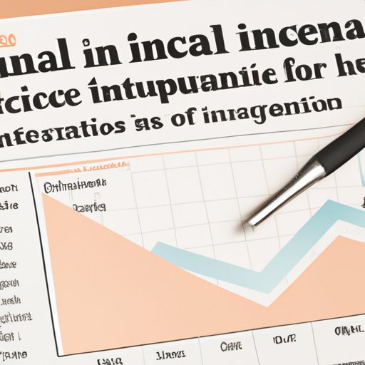 Analyzing the Impact of Being Dropped from Health Insurance on Consumers