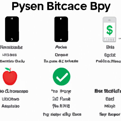 Guide to Purchasing Bitcoin with Apple Pay