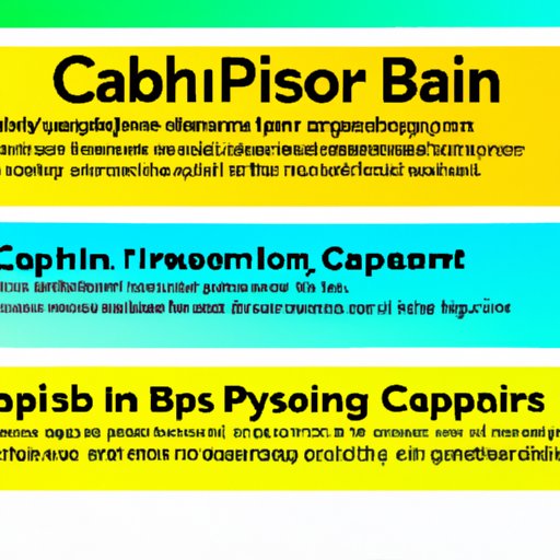 An Overview of the Risks Involved When Buying Bitcoin with Cash App