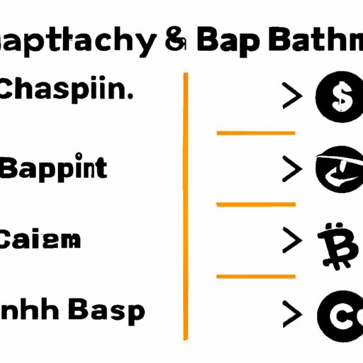Comparing Bitcoin Purchases with Cash App and Other Platforms