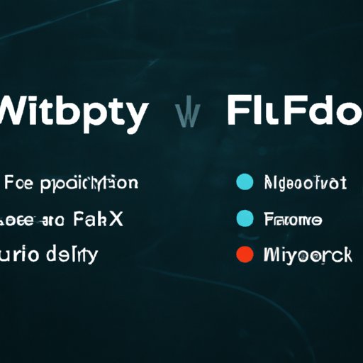 Comparing Fidelity to Other Crypto Platforms