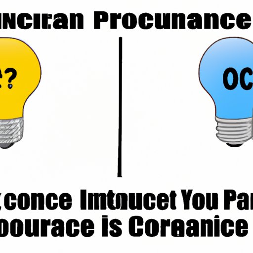 Comparing the Pros and Cons of Keeping or Canceling Insurance