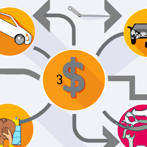 Reasons for Changing a Financed Car