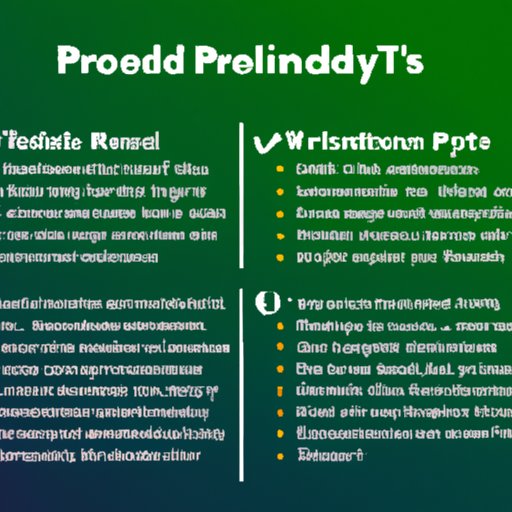 Summary of Pros and Cons of Day Trading Crypto on Robinhood