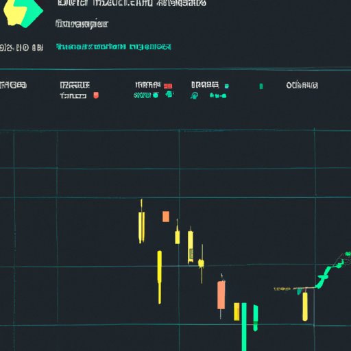 Final Thoughts on Day Trading Crypto on Robinhood