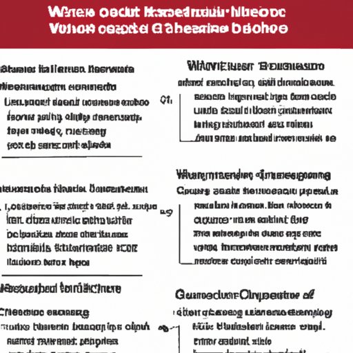 A Comprehensive Guide to Using Wells Fargo ATMs for Cash Deposits