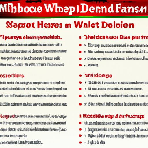 Summary of Benefits and Tips for Making Cash Deposits at Wells Fargo ATMs