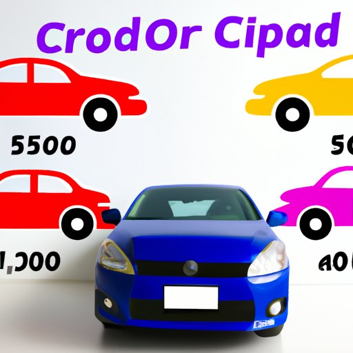 Comparing Different Types of Car Loans for Those with a 650 Credit Score