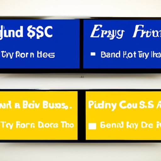 Pros and Cons of Financing a TV from Best Buy