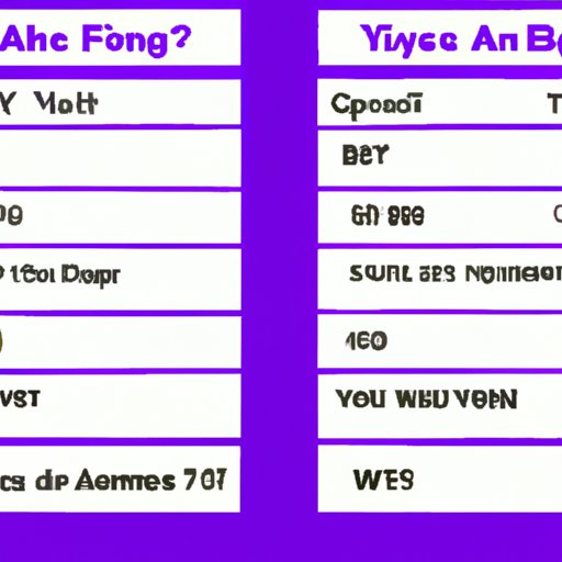 Cost Comparison: Anytime Fitness vs Other Gyms