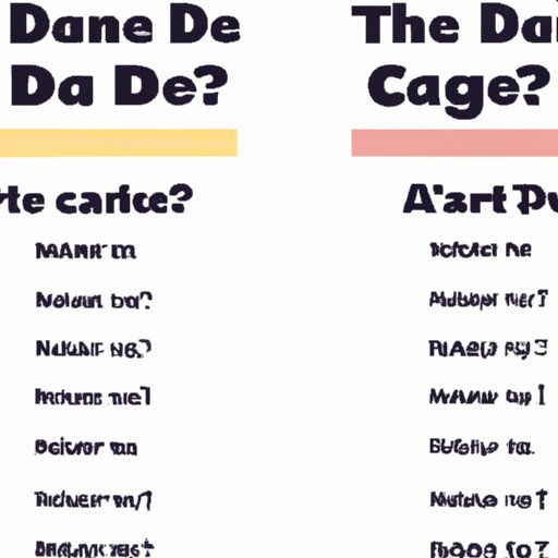 Comparing the Different Versions of 