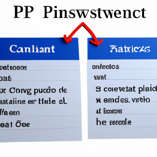 Can I Keep My Employer Health Insurance with Medicare? The