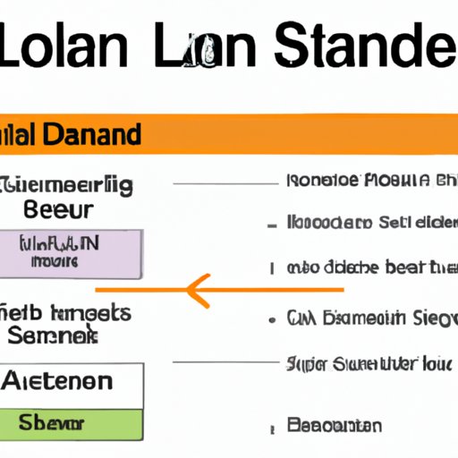 How to Navigate the Process of Selling a Vehicle With an Outstanding Loan Balance