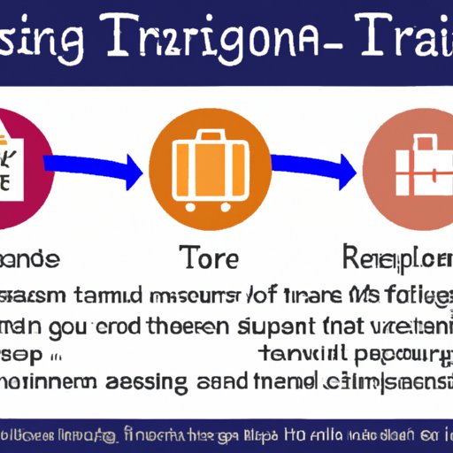 Things to Consider Before Transferring