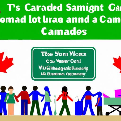 Common Pitfalls for U.S. Green Card Holders Traveling to Canada