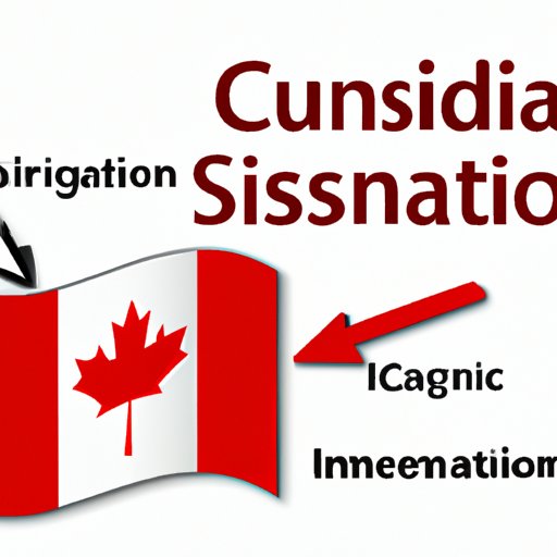 Understanding the Canadian Immigration System