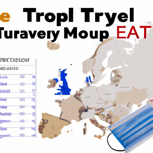 A Guide for Planning a Trip to Europe in May Despite the Pandemic