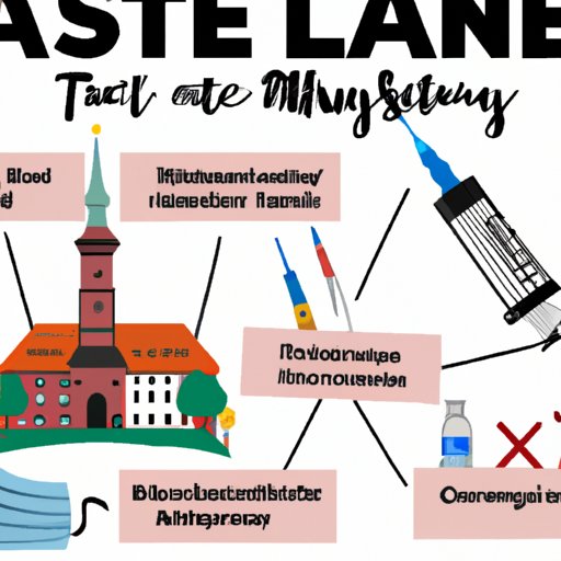 What You Need to Know About Visiting Germany Without Vaccination