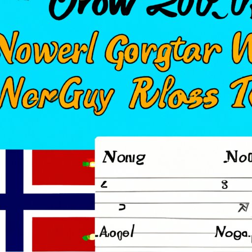 How to Travel to Norway from the US in 2022