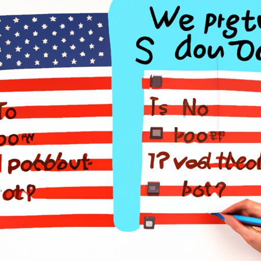 The Pros and Cons of Traveling to the US from the Netherlands