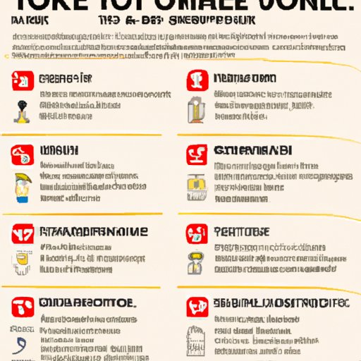 An Overview of the Requirements for Visiting Tokyo from the US