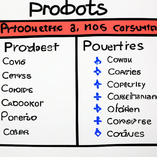 Overview of Pros and Cons